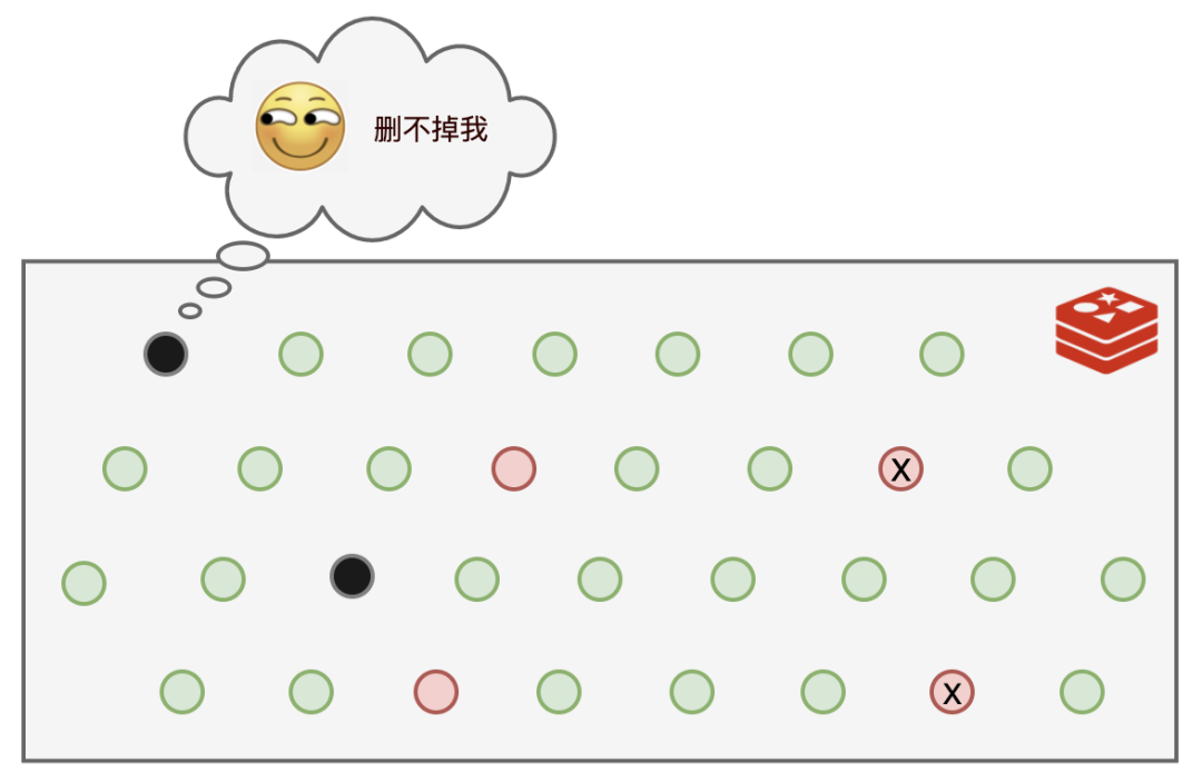 自动草稿