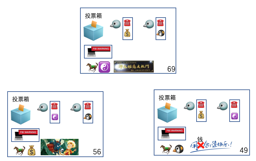 自动草稿