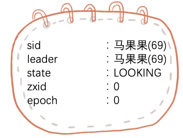 自动草稿